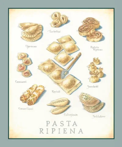 Cook S Illustrated 168